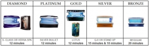 tanning beds